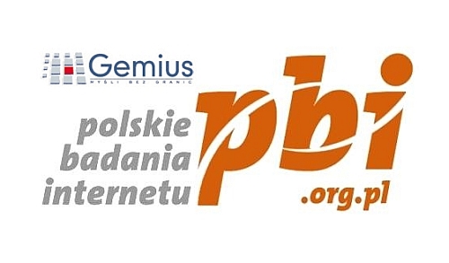gemius_pbi