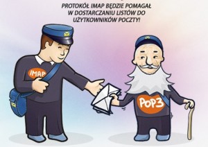 Grupa o2.pl wprowadza protokół IMAP do obsługi Poczty o2.pl 3
