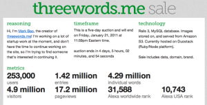 Threewords.me: domeny, marketing, pieniądze 3