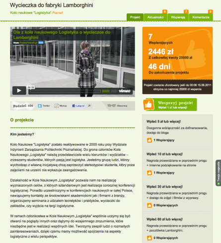 Polak-Potrafi-wycieczka Polak Potrafi - crowd funding z narodową dumą 4