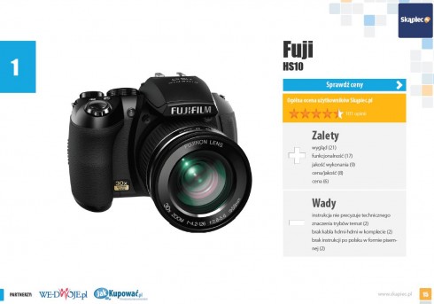 Raport specjalny Skąpiec.pl: aparaty cyfrowe 4