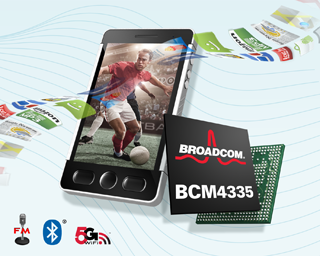 1 GB/s transferu WiFi w nowych smartfonach? 3