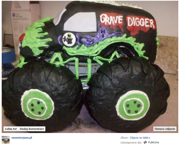 Studium przypadku – społecznościowe oblicze imprezy Monster Jam 7