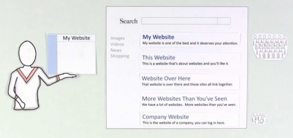 Jak działa wyszukiwarka? [artykuł ekspercki] 6