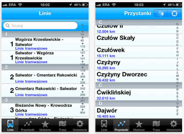 Jak podróżować po mieście? Siedem mobilnych aplikacji komunikacyjnych 4