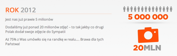 Sympatia.pl od dekady łączy w pary 3