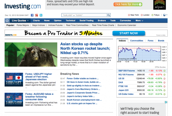 Zmiana na podium: Investing.com to najdroższa domena tego roku 4