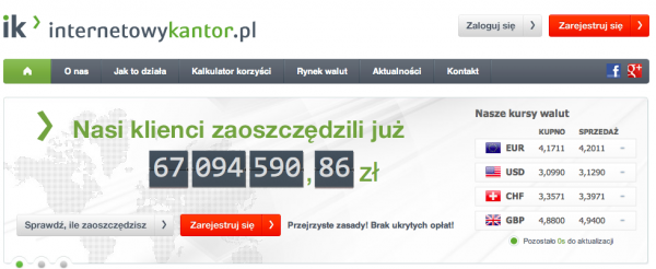 internetowykantor