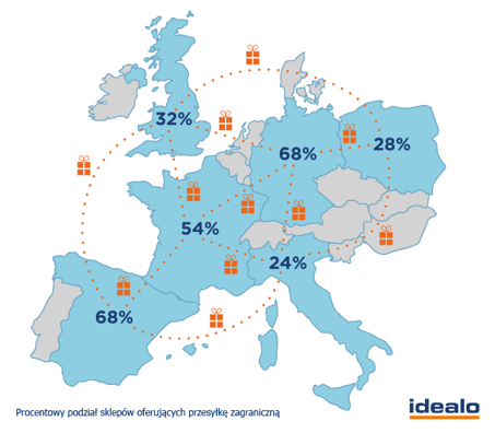 idealo1