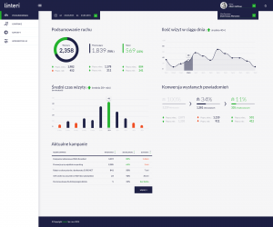 SmartUni: aplikacja dla studentów pobrana przez 80 proc. grupy docelowej [case study] 4
