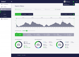 SmartUni: aplikacja dla studentów pobrana przez 80 proc. grupy docelowej [case study] 3