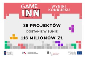 Prawie 116 mln zł na rozwój polskiej branży gier video 3