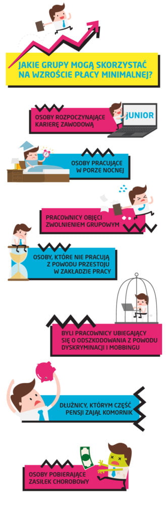 Chcesz zacząć pracę? To podwójnie odpowiedni moment! 3