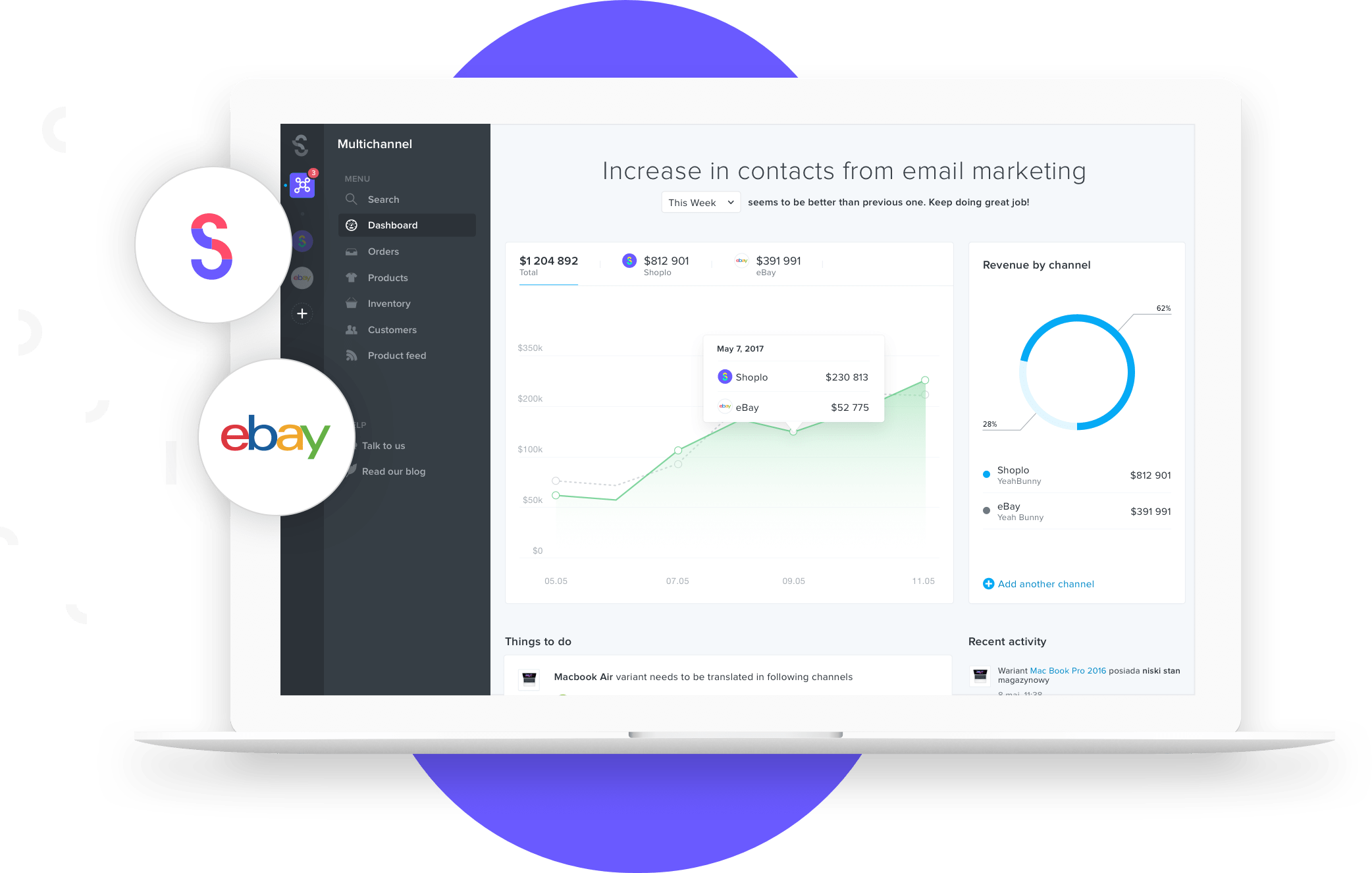 eBay integruje się z Shoplo 3