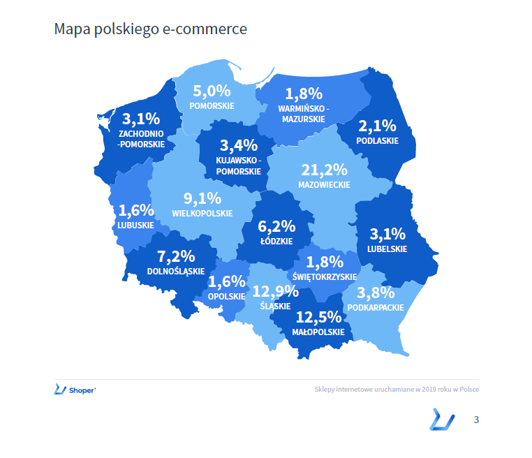E-commerce coraz bardziej 360 stopni. Shoper podsumowuje 2019 rok 3