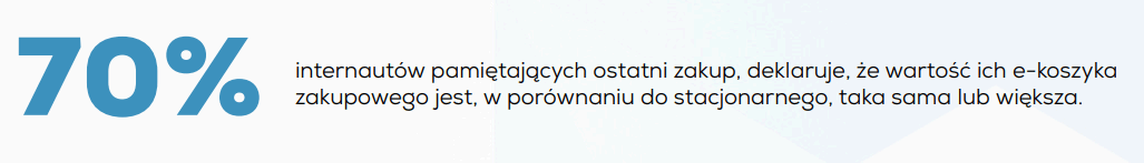 Raport "Omni-commerce. Kupuję wygodnie 2020". Jak pandemia wpływa na zakupy w internecie? 4