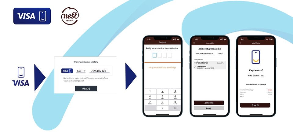 Visa Mobile – nowy sposób płatności kartą w e-sklepach Visa Mobile