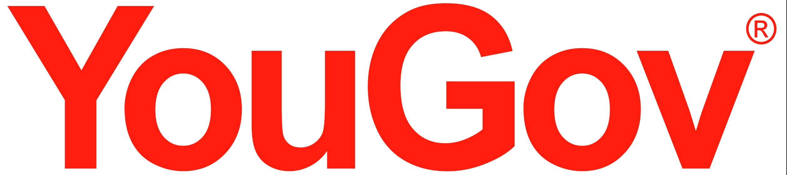 YouGov i Data Exchanger: Nowe narzędzie dla marketerów 3