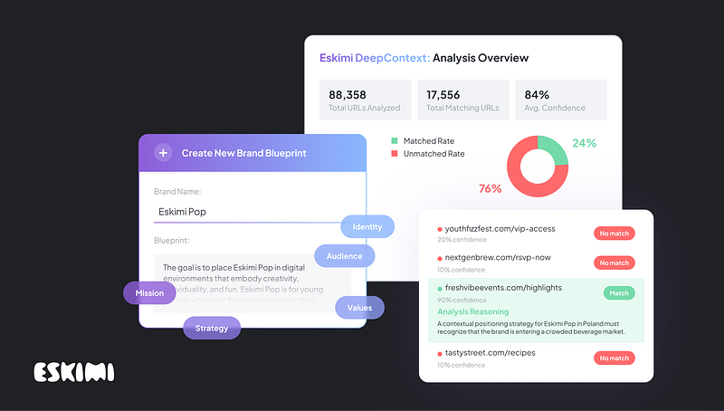 Eskimi wprowadza w Polsce DeepContext Eskimi wprowadza w Polsce DeepContext 3