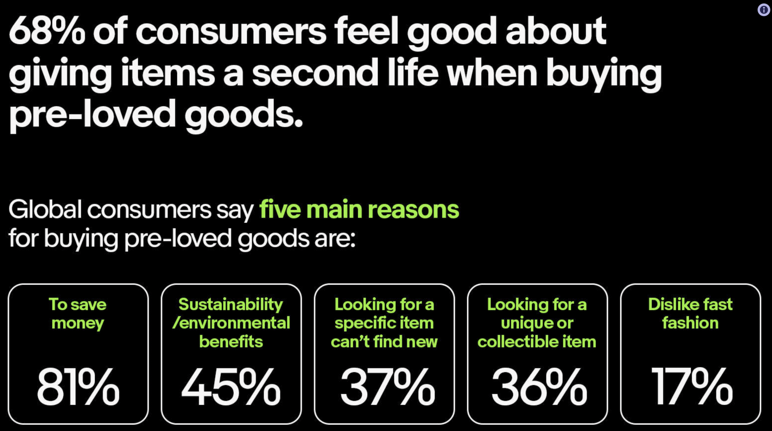 eBay: Pokolenie Z i Millenialsi napędzają rynek recommerce eBay: Pokolenie Z i Millenialsi napędzają rynek recommerce 3